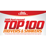 Top 100 Movers & Shakers